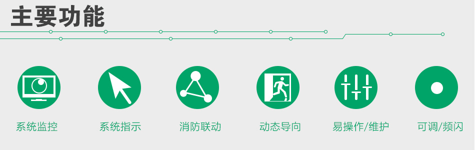 海灣N400分散唆使燈首要功效