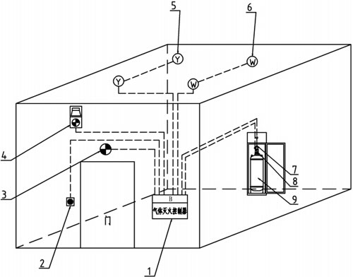 GQQ40/2.5JD柜式七氟丙烷主動滅火裝配體系組成圖