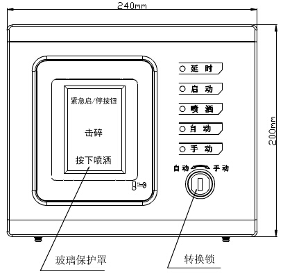 GST-LD-8316手主動轉換開關形狀表示圖