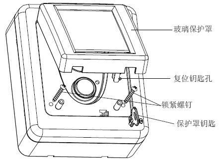 GST-LD-8318告急啟停按鈕接納壁掛式裝配