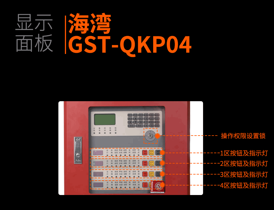 GST-QKP04氣體滅火節制器顯現面板