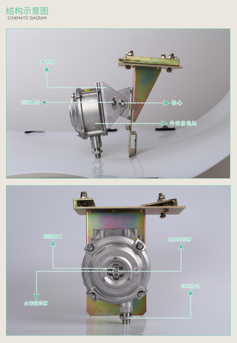 JTG-UM-GST9616布局表示圖