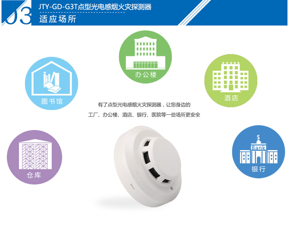 JTY-GD-G3T點型光電感炊火警探測器產物利用場合