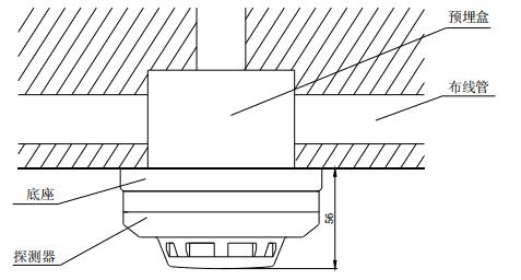 海灣JTY-GD-G3點型光電感炊火警探測器(煙感)