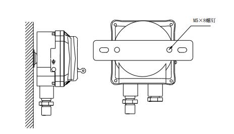 J-SAM-GST9116隔爆手動火警報警按鈕壁掛裝配體例表示圖