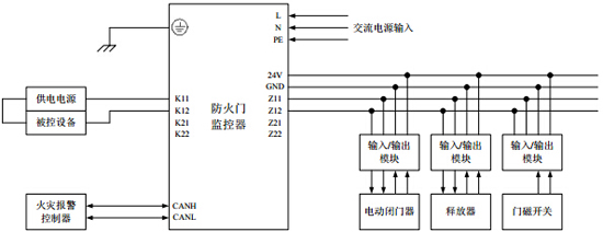 GST-FH-N8001防火門監控器體系接線圖