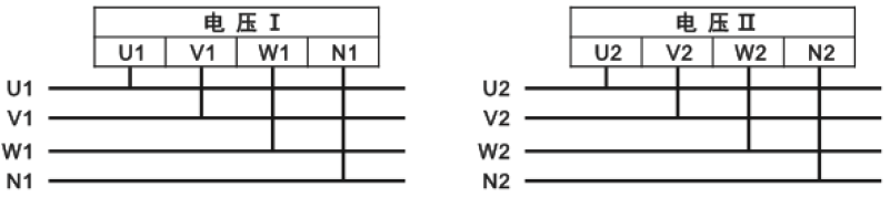 GST-DJ-S60交換三相電壓傳感器