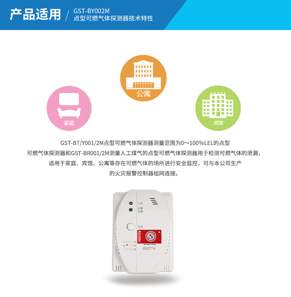 GST-BY002M點型可燃氣體探測器利用場合