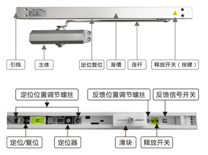 FDM-C500系列二線制防火門閉門器布局